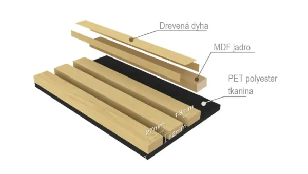 Akustický 3D panel LAMELIO - imitácia dreva grafit - GRAPHITE