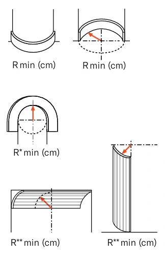 SX187F Podlahová lišta ORAC DECOR FLEX d 200 x v 7,5 x š 1,2 cm 2